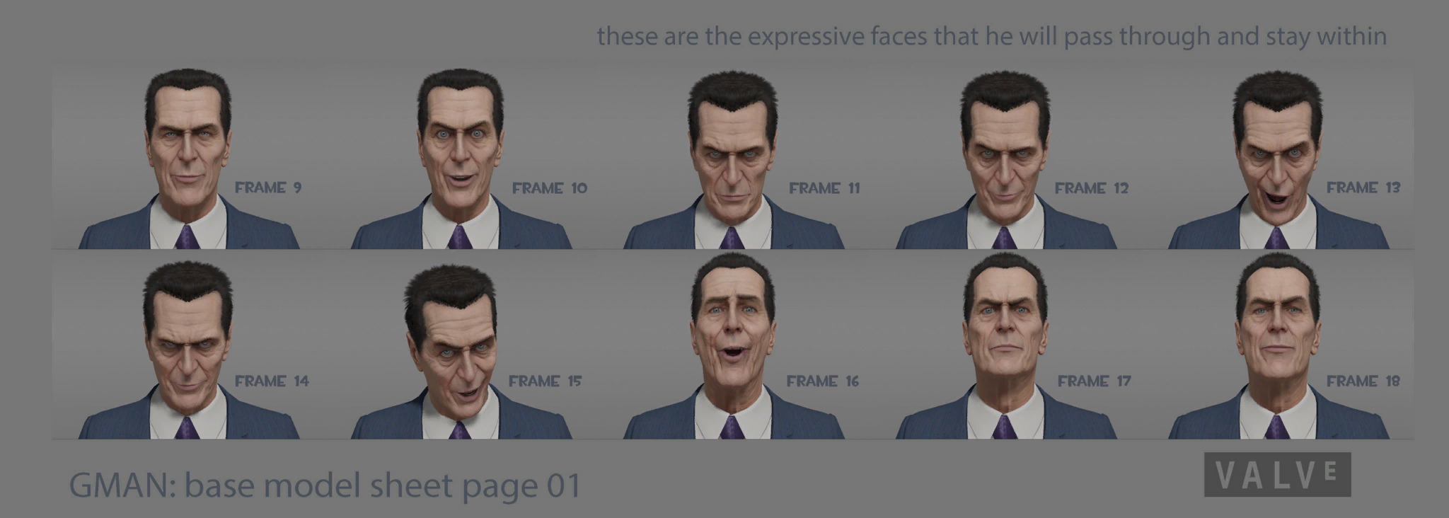 Evolution of G-Man in Half-Life Games 1998 - 2020 (Half-Life: Alyx